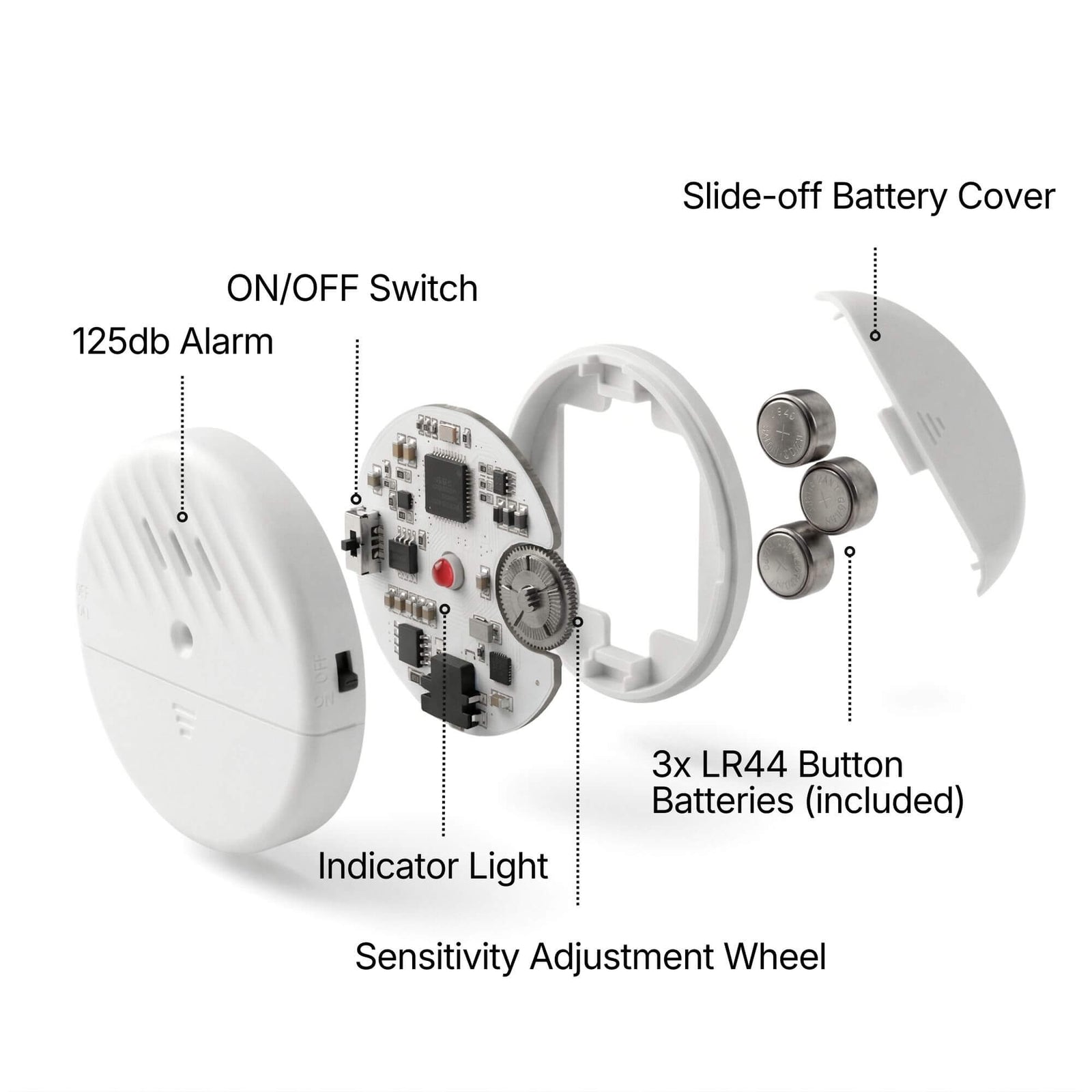 Close-up detail of the TremShield 125 decibel vibration sensor alarm