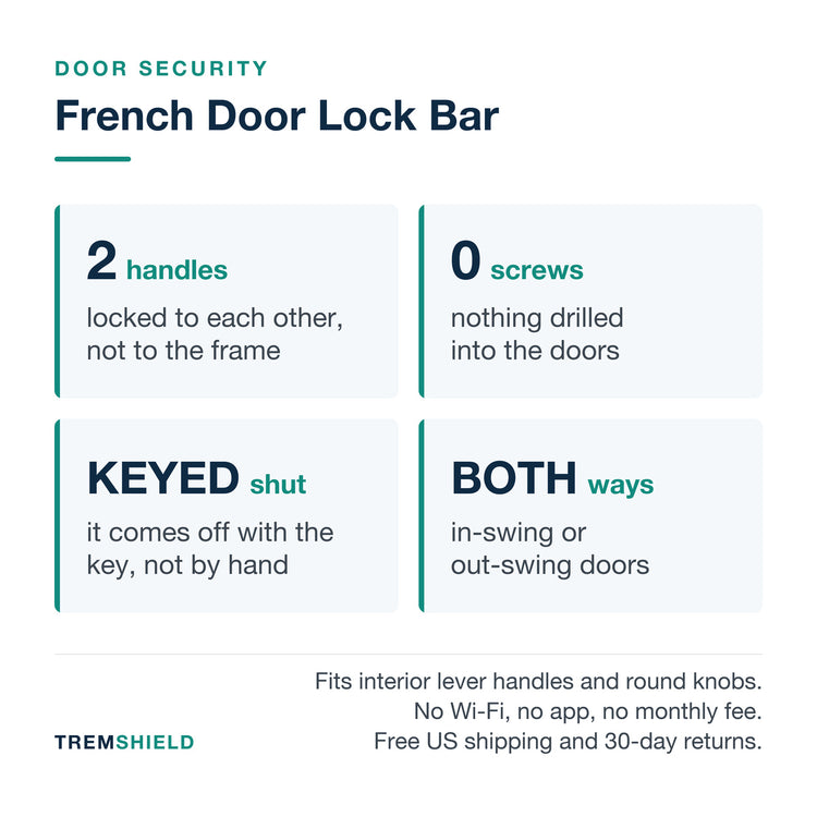 French door security bar spec card: two handles locked to each other, no screws, keyed shut, fits in-swing or out-swing doors