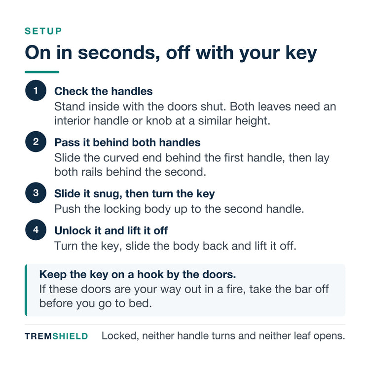 Four setup steps for the French door security bar: check the handles, pass it behind them, slide it snug, turn the key