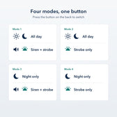 The four modes: siren and strobe or strobe only, running all day or at night only