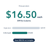 Price per alarm: $16.50 each in the 6-Pack versus $29.99 for a single alarm, save $80.94